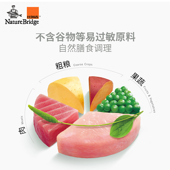 比瑞吉無谷草本全價成年期犬糧（心臟） 添加黨參