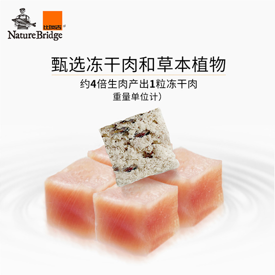 比瑞吉優選全價成年期貓糧（皮毛優護）