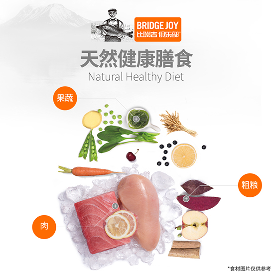 比瑞吉俱樂(lè)部靚犬全價(jià)全期犬糧 添加牛油果