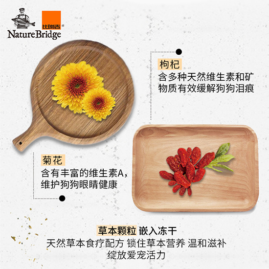 比瑞吉優選全價泰迪貴賓成年期犬糧