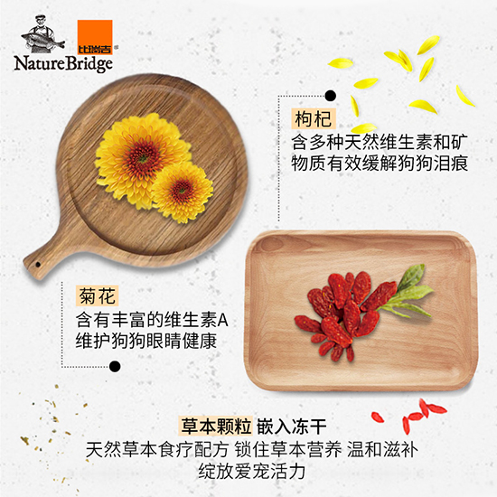 比瑞吉優選全價小型犬成年期犬糧