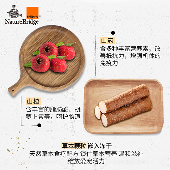 比瑞吉優選全價泰迪貴賓幼年期犬糧