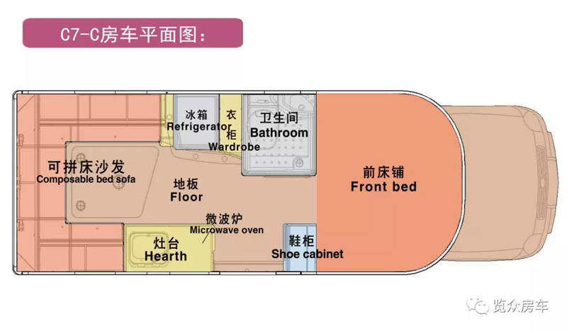 帶老人孩子出行，適合選這款房車