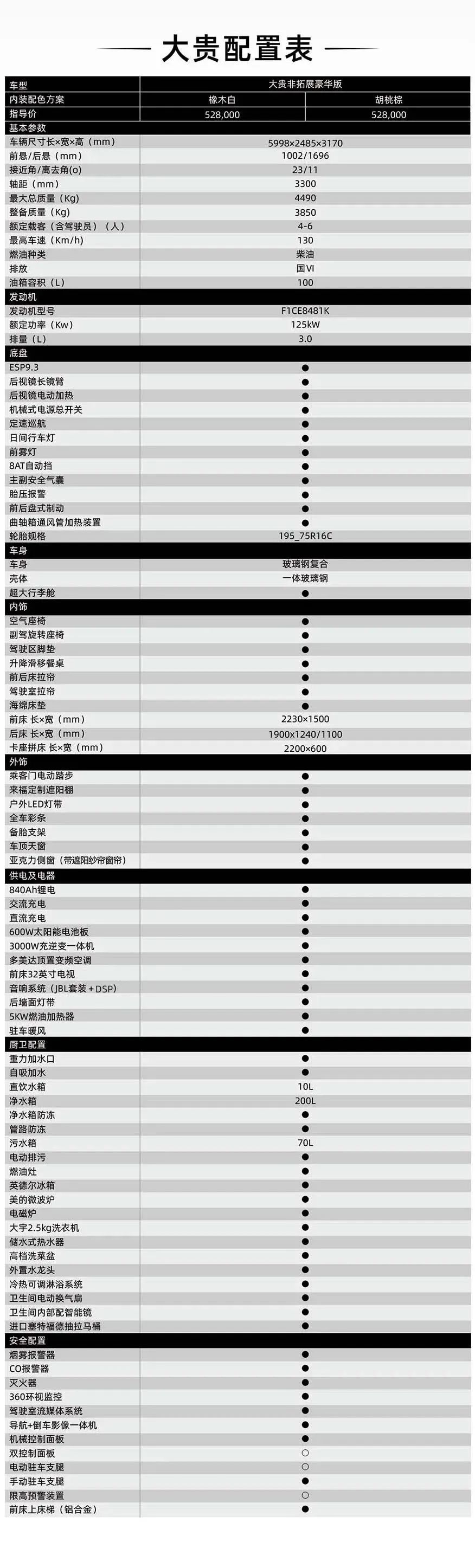 來福-大貴非拓展房車